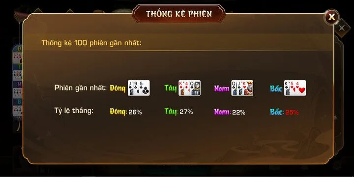 Tính năng game đánh bài đổi thưởng Bài cào rùa 789Club